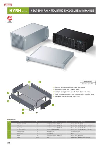 HYRH series - HEAT-SINK RACK MOUNTING ENCLOSURE with HANDLE