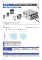 Metal Ventilation Plug - CVP-M series