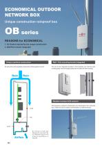OB series - ECONOMICAL OUTDOOR NETWORK BOX