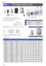 RM series - POLYAMIDE CABLE GLAND