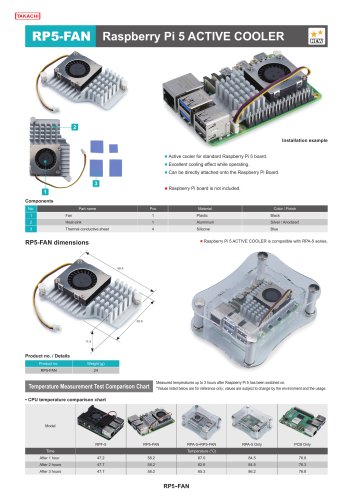 RP5-FAN - Raspberry Pi 5 ACTIVE COOLER
