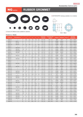SG・NG series - RUBBER GROMMET & RUBBER MEMBRANE GROMMET