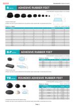 TB series - ROUNDED ADHESIVE RUBBER FEET