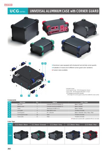 Universal Aluminium Case with Corner Guard - UCG series