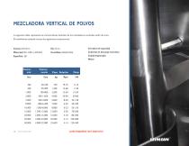 MEZCLADORAS DE SÓLIDO - 16