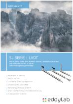 Inductive sensor SL