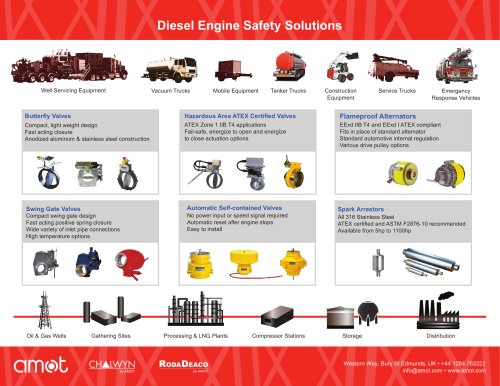 Diesel Engine Safety Systems - Beyond the Well Site