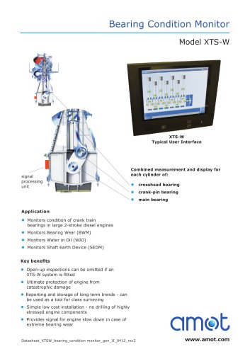 XTS-W Bearing Wear Monitor (BWM)