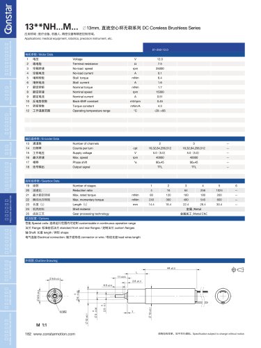 12V bldc servo motor-Constar