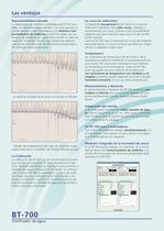 Dosificador de agua BT-700 (sin báscula para agua) - 2