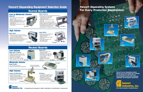 PCB Depaneling