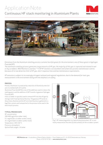 Continuous HF stack monitoring in Aluminium Plants