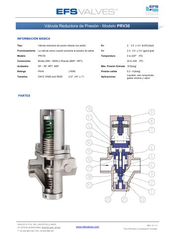 Model PRV30