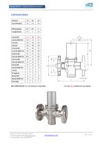 Model PRV30 - 3