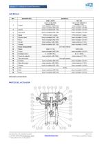 Modelo C1 - 2