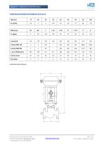 Modelo C1 - 4