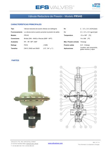 Modelo PRV45