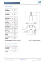 Modelo PRV45 - 3