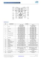 Modelo S1 - 2