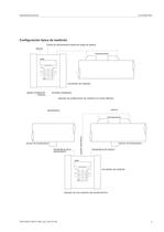 Especificación técnica FLUXUS® F601 - 5