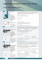 Product Catalogue - 6