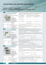 Product Catalogue - 8