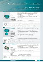 Product Catalogue - 9