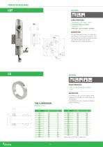 PRODUCTOS AUXILIARES - 2