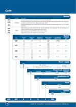 Tekna EVO Series - 6