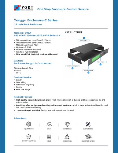 YONGU-19INCH 1.5U Server Enclosure -C03A