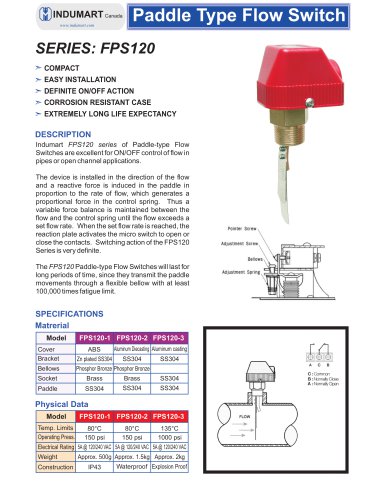 FPS120