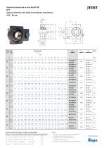 Unidades de Rodamientos de Bolas EasyFit NC - 10