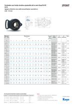 Unidades de Rodamientos de Bolas EasyFit NC - 12