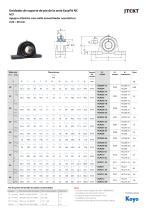 Unidades de Rodamientos de Bolas EasyFit NC - 3