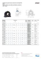 Unidades de Rodamientos de Bolas EasyFit NC - 4