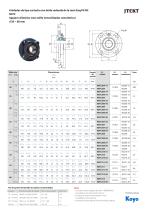 Unidades de Rodamientos de Bolas EasyFit NC - 5