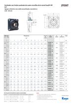 Unidades de Rodamientos de Bolas EasyFit NC - 6