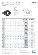 Unidades de Rodamientos de Bolas EasyFit NC - 8