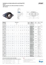 Unidades de Rodamientos de Bolas EasyFit NC - 9