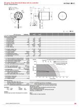 BF4253