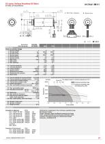 EC1025
