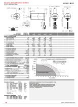 EC3270