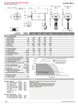 EC3670