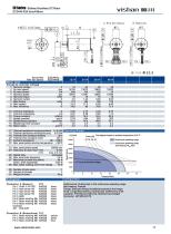 Slotless Brushless DC Motor EC2446