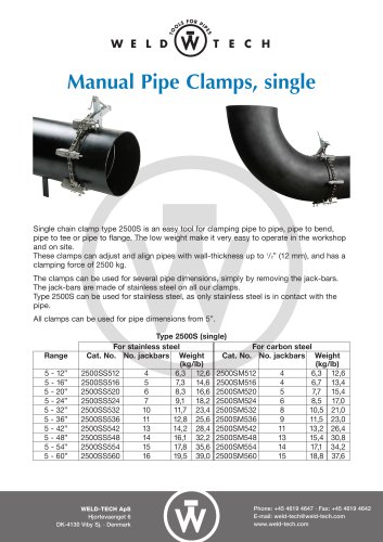 Manual Pipe Clamps, single