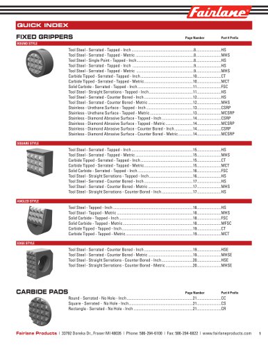 Workholding & Positioning