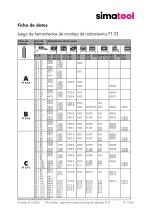 31 51 06 - Technical Data Sheet - FT 33 - ES - 2