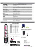 simalube IMPULSE connect - Especificaciones técnicas - 2