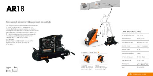 AR18 Generador de aire para robots de cepillado