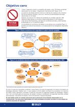 Lockout/Tagout Catalogue-4